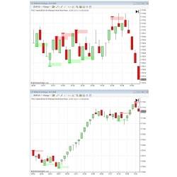 Orderflows The POC Trader for NT7 and NT8 (Total size 3.7 MB Contains 5 files)